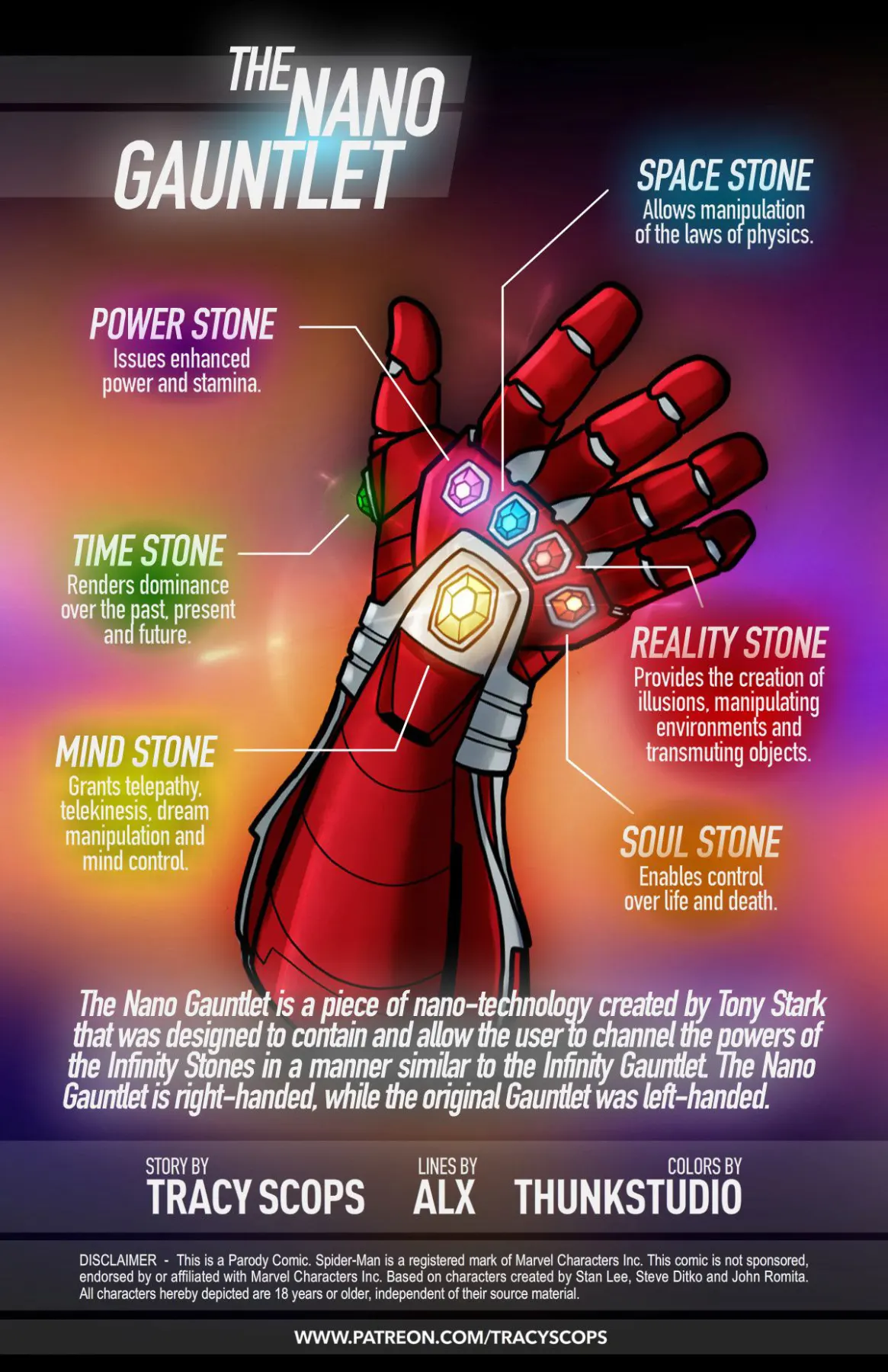 Edge Game The Avengers  (Chapter 01) — page 2