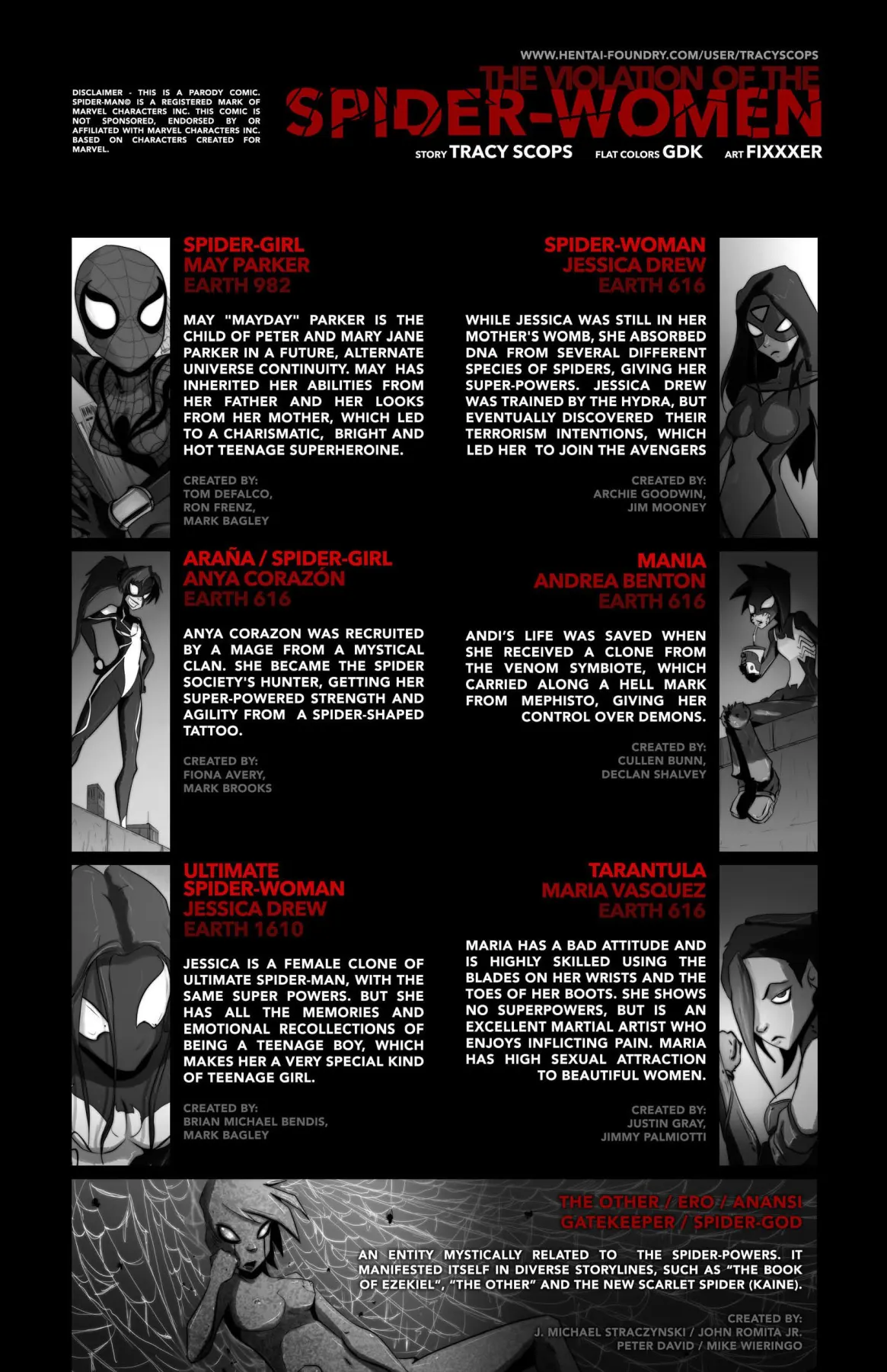 The Violation Of The Spider-Women Spider-Man  (Chapter 01) — page 2
